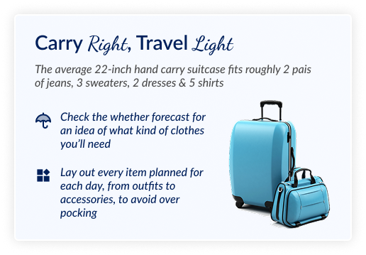 Hand Carry Luggage